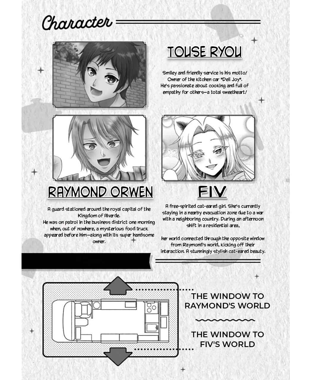 Food Truck "Deli-joy" - Shasou Kara Isekai e Umaimono Mitsuyu Hanbaichuu! Chapter 7 - Page 6
