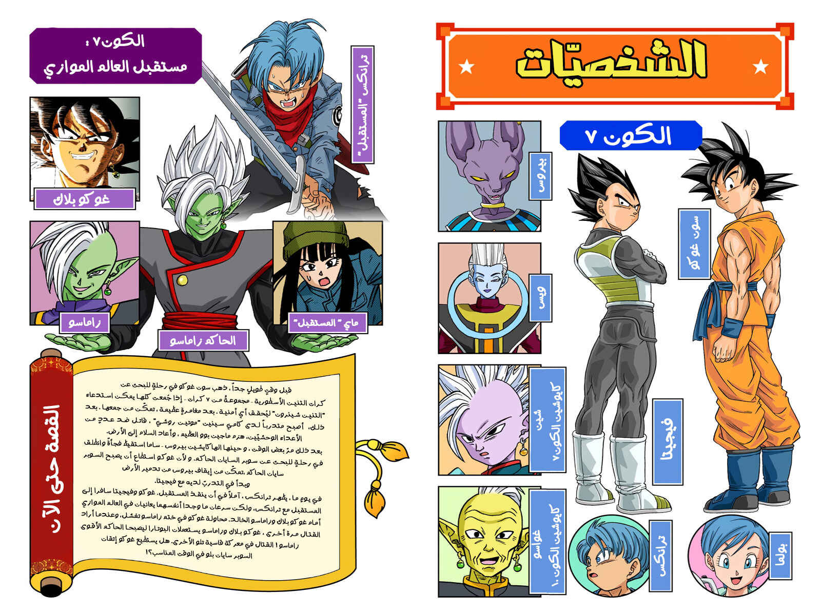 Dragon Ball Super (Official Colored) Chapter 25 - Page 3