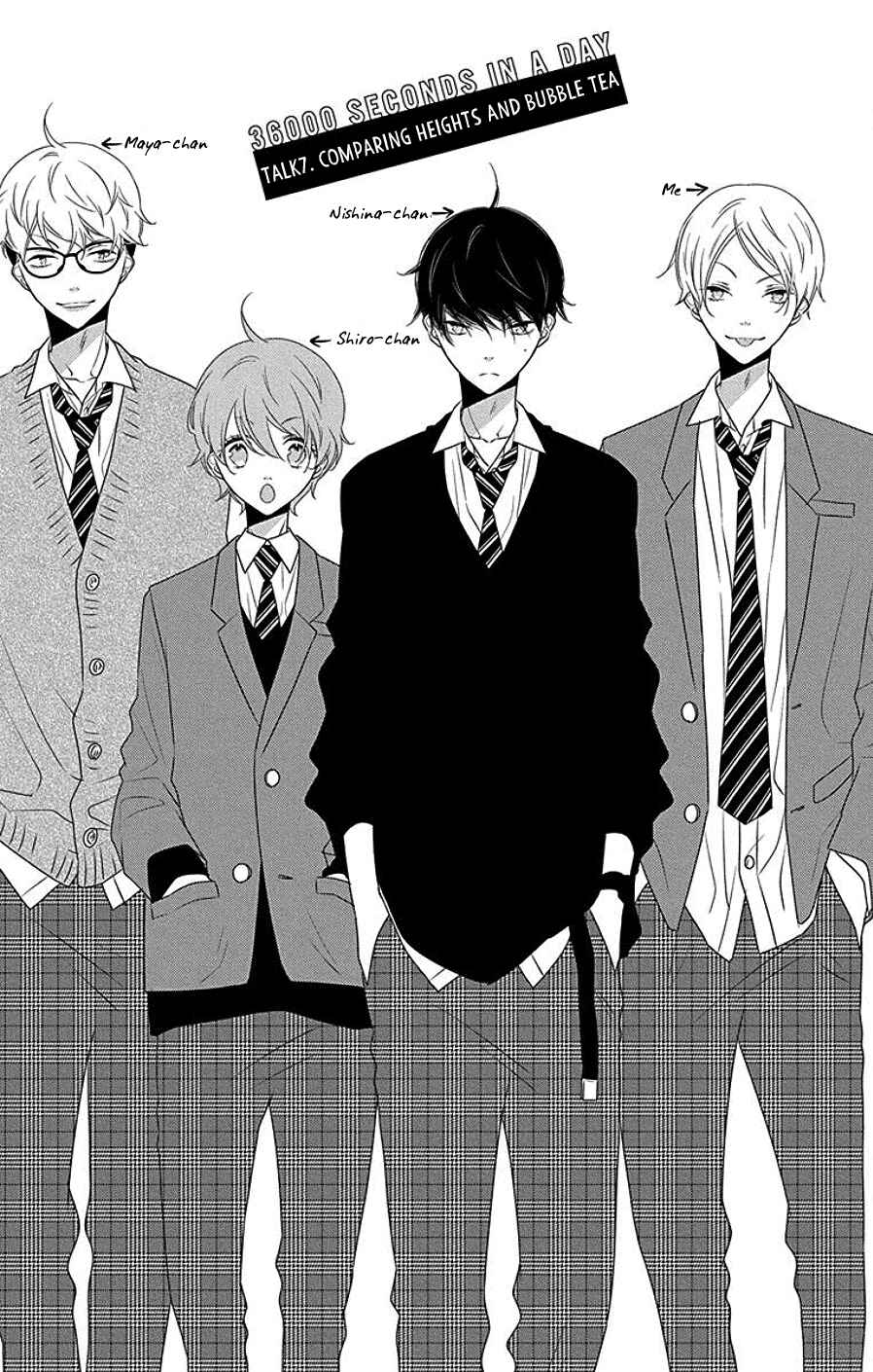 Koi ni Mudaguchi Chapter 7 - Page 1