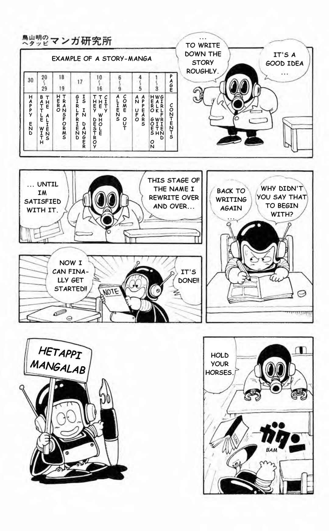 Akira Toriyama's Lazy Manga Lab Chapter 1.8 - Page 4