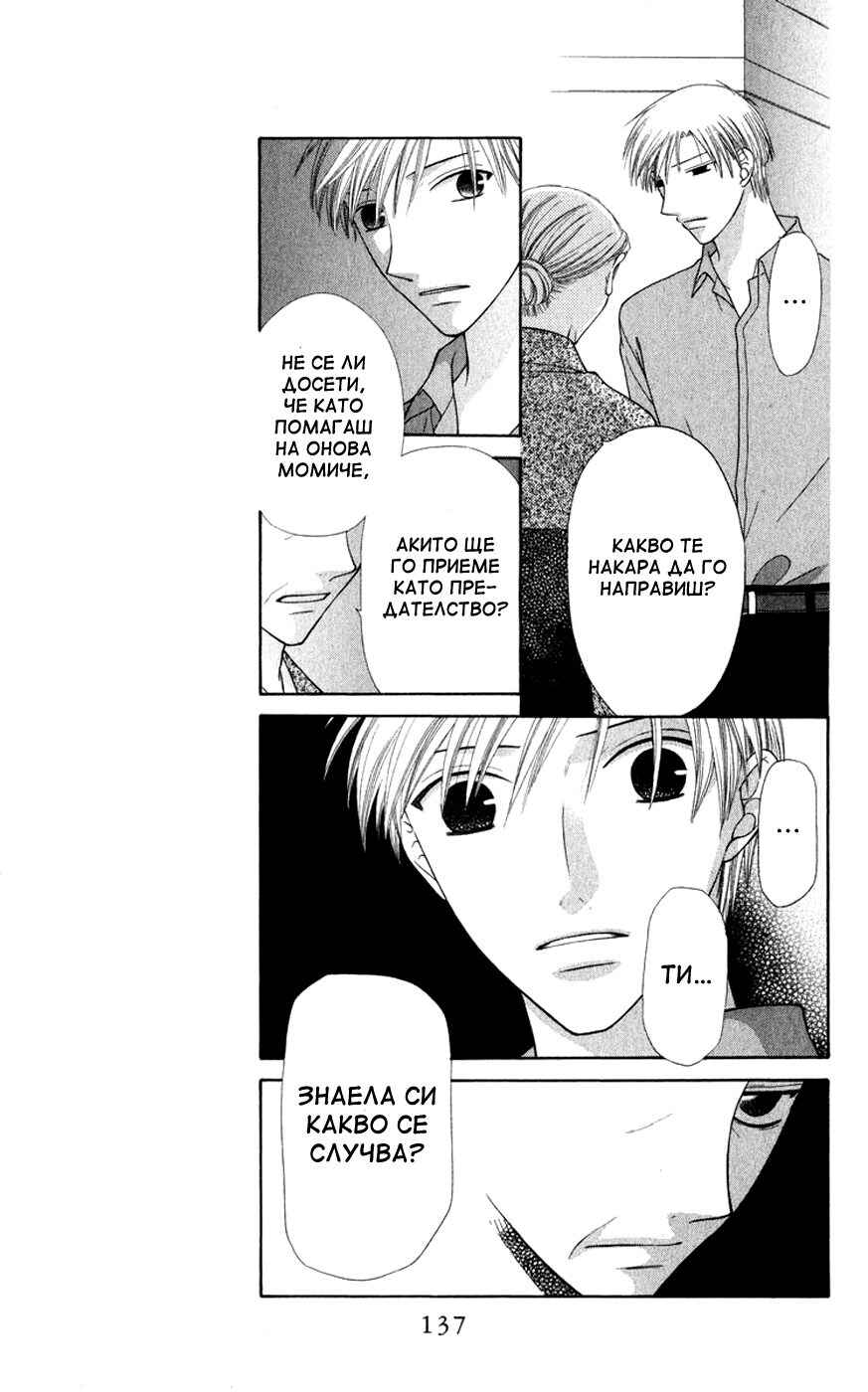 Fruits Basket Chapter 106 - Page 5