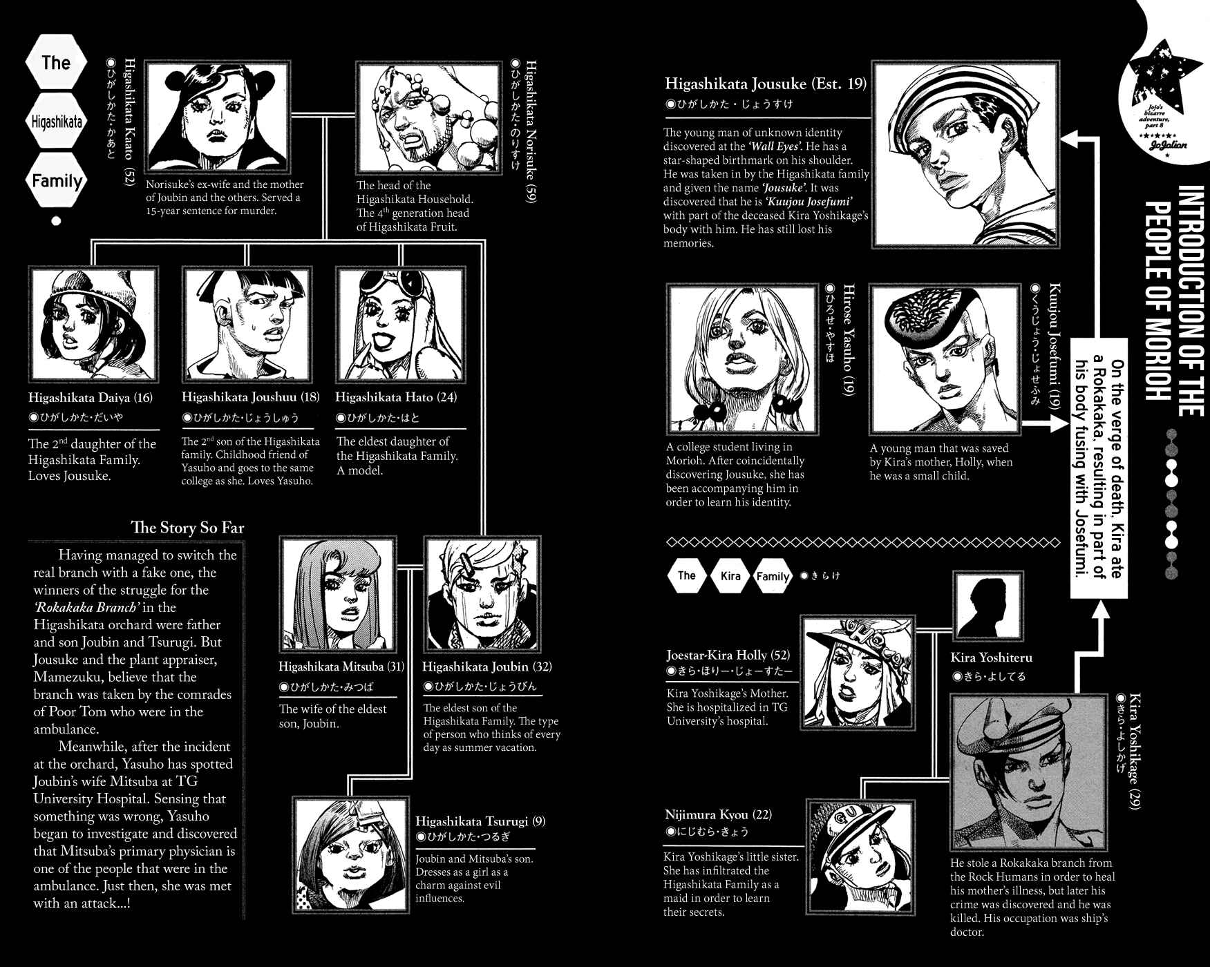 JoJo no Kimyou na Bouken: Part 8 - JoJolion Chapter 79 - Page 7