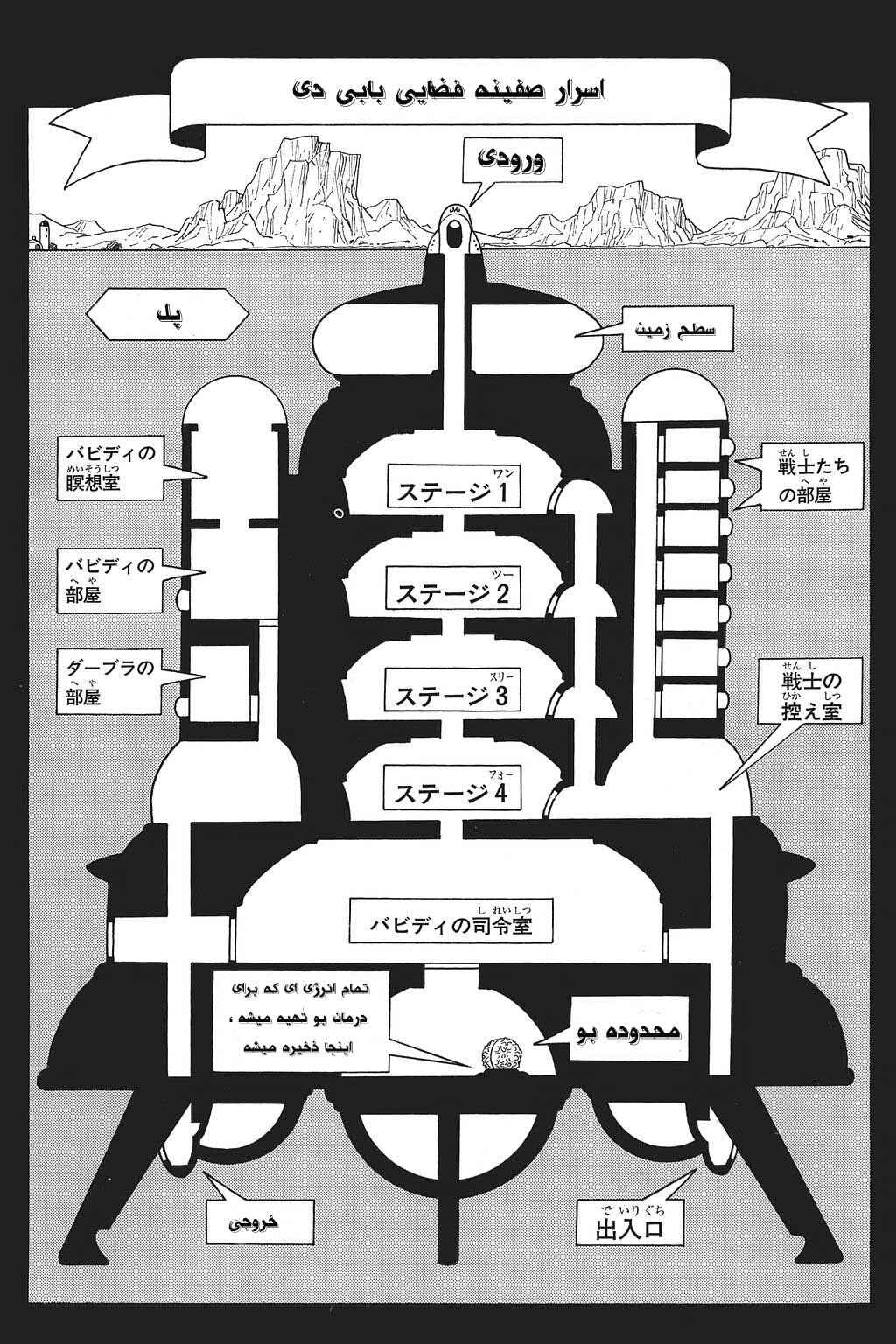 Dragon Ball Chapter 450 - Page 2