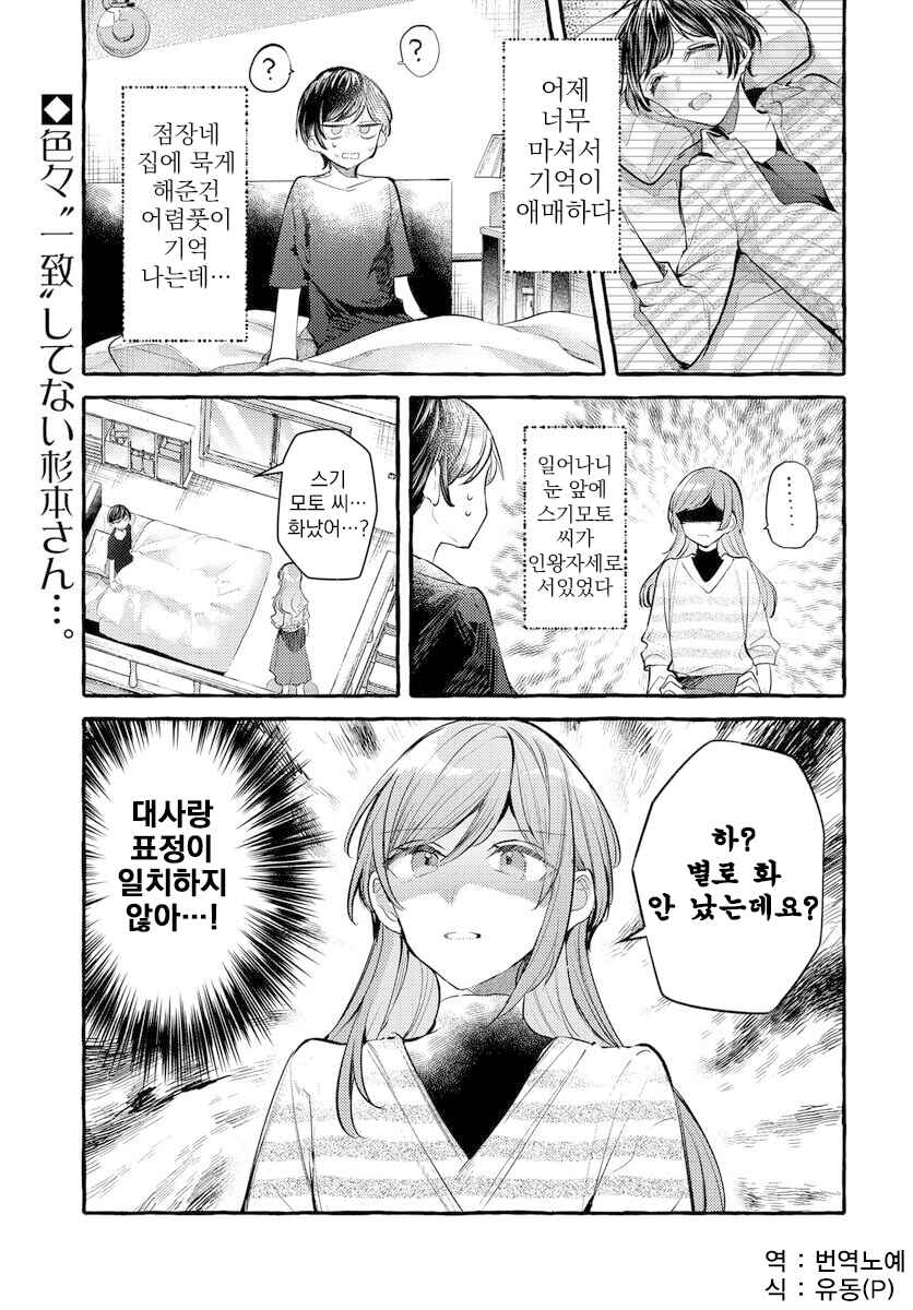 Fuzoroi no Renri Chapter 129 - Page 1