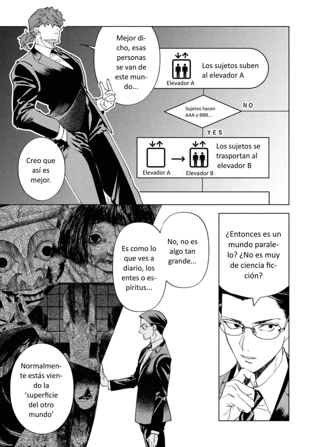 Survey Reports of Goblins & Evil Spirits Chapter 12 - Page 11