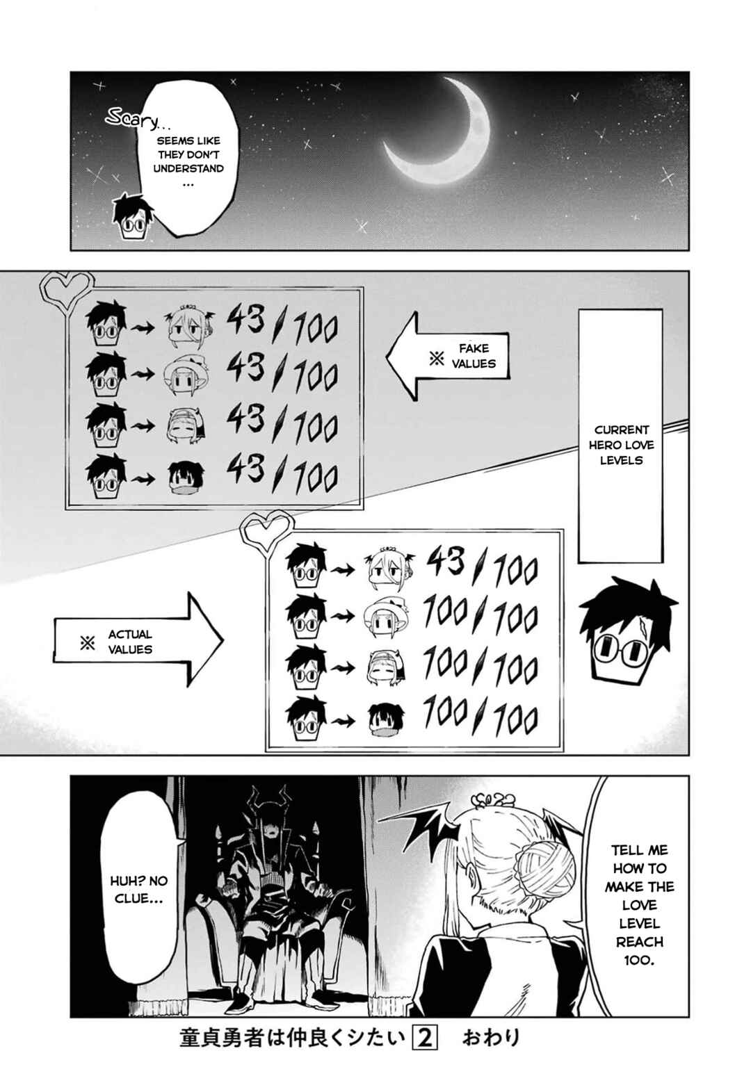 Doutei Yuusha wa Nakayoku Shitai Chapter 10 - Page 47
