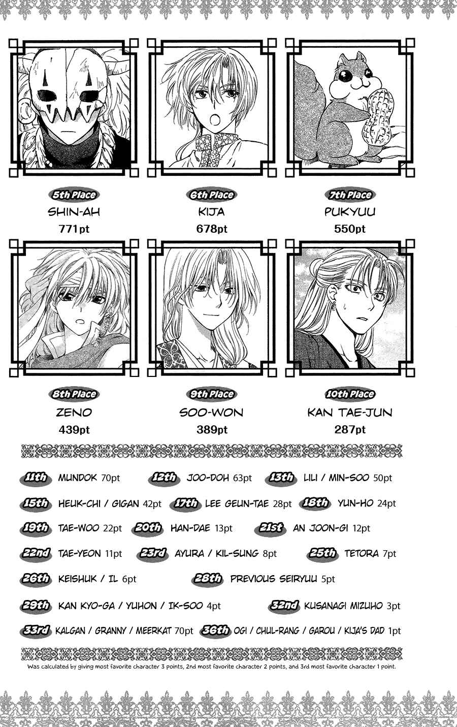 Akatsuki no Yona Chapter 99 - Page 3