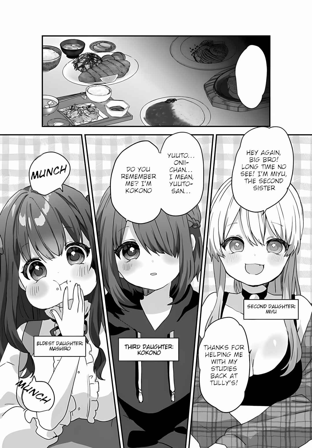 Daigaku Nyuugakuji Kara Uwasa Sareteita Bishoujo San Shimai, Ikiwakareteita Gimai Datta. Chapter 2.1 - Page 6