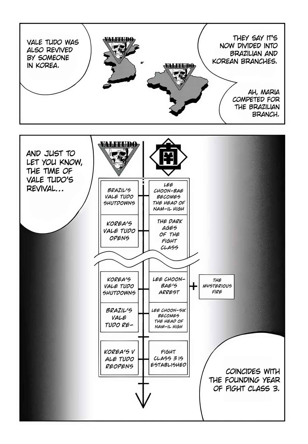 Fight Class 3 Chapter 57 - Page 9