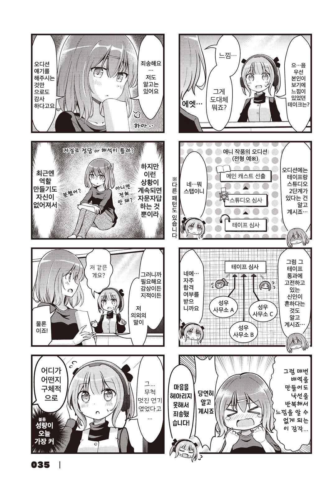 Full Voice! Chapter 9 - Page 7