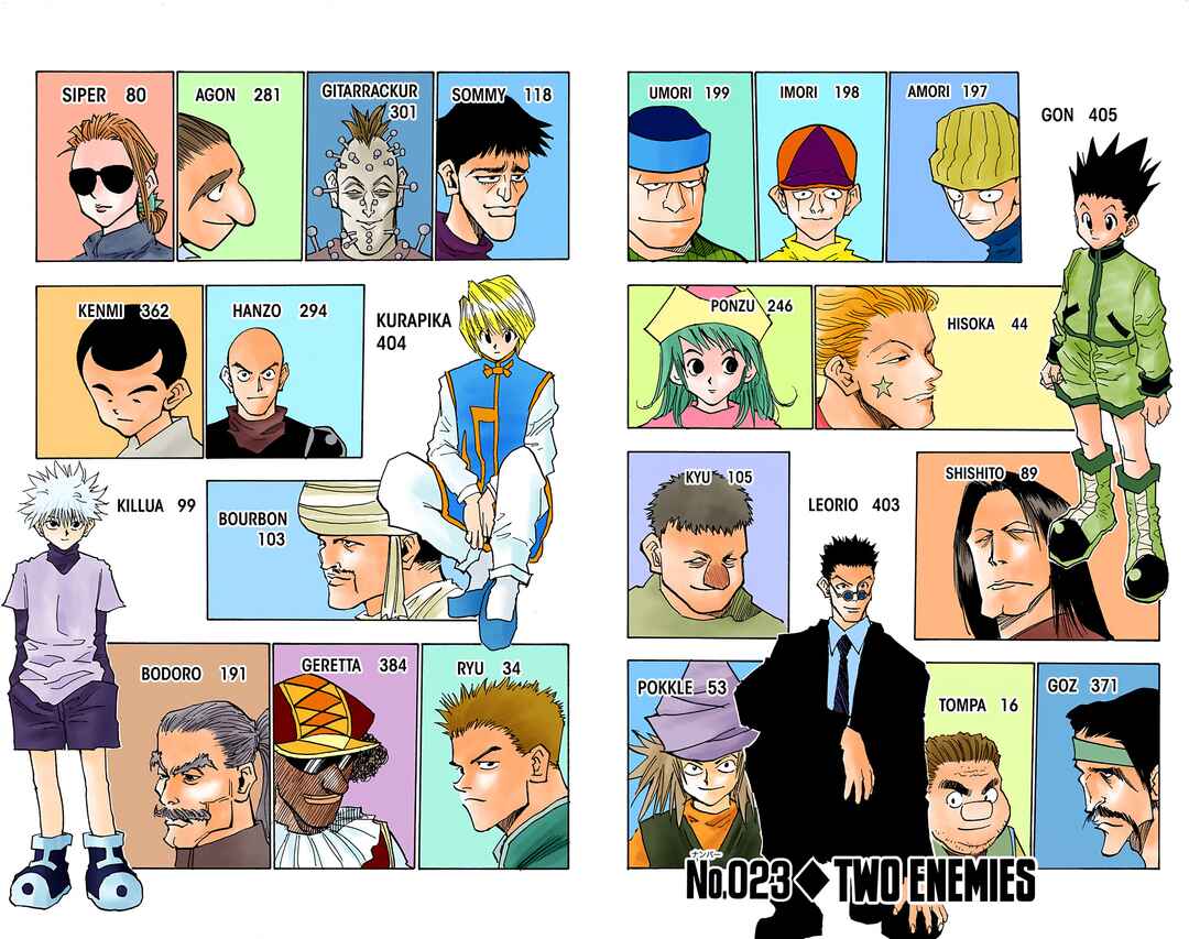 Hunter x Hunter (Official Colored) Chapter 23 - Page 2