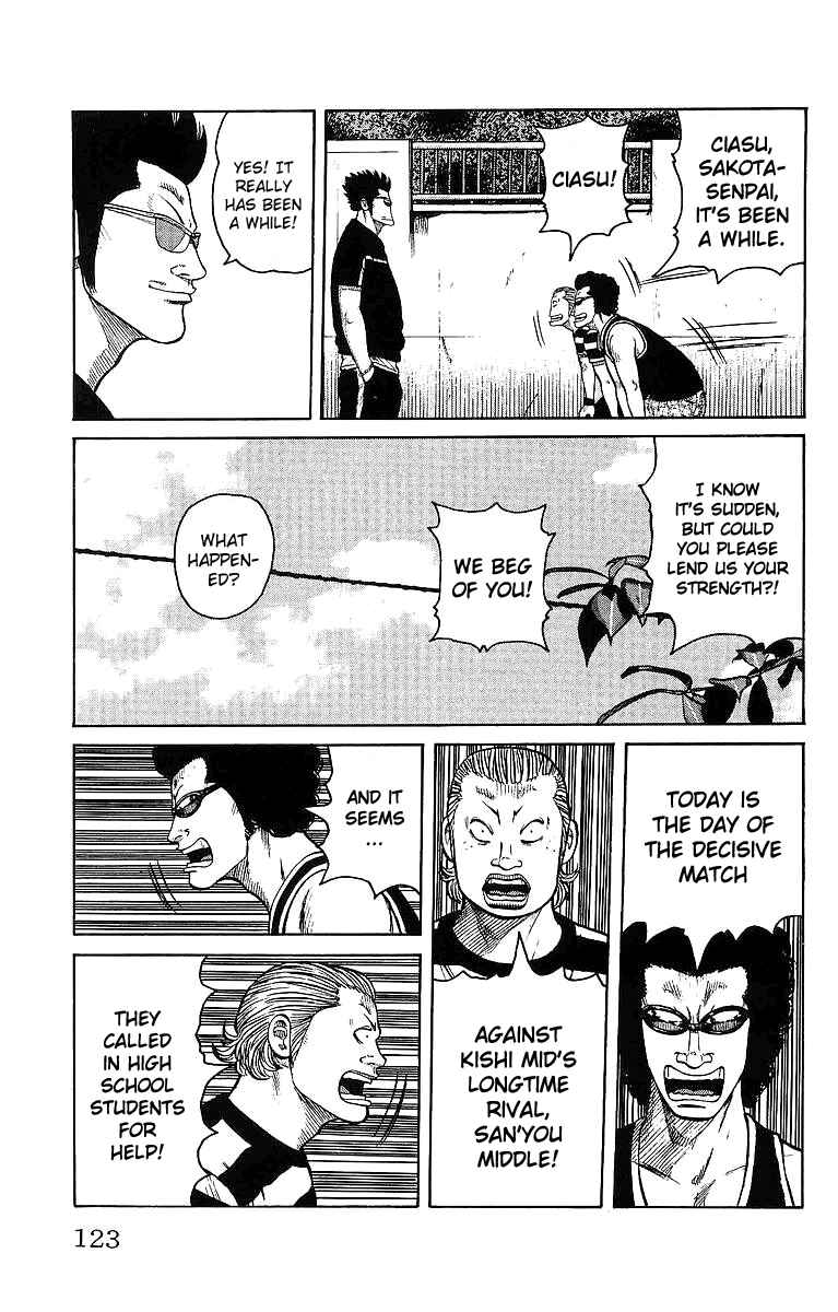 WORST Chapter 27 - Page 25