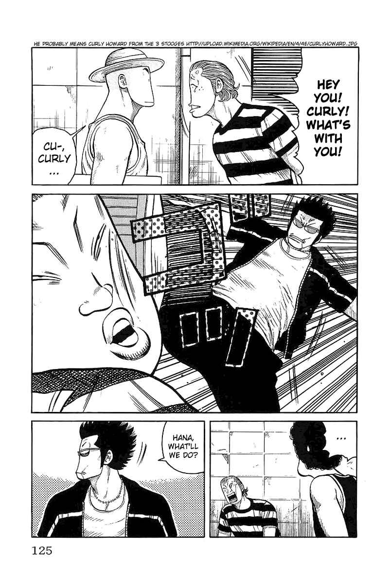 WORST Chapter 27 - Page 27