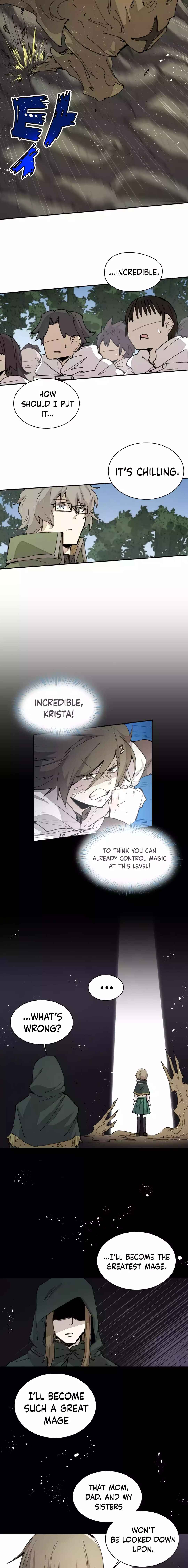 Reincarnation of the Hero Party's Grand Mage Chapter 44 - Page 8