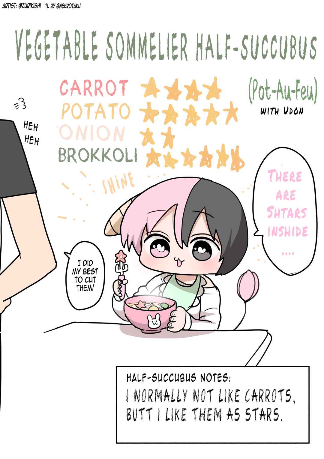 Half Succubus wo Hirotta Chapter 143.5 - Page 3