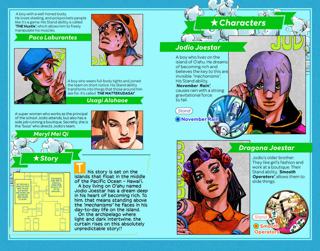 JoJo no Kimyou na Bouken Dai-9-bu: The JOJOLands Color-ban Chapter 5 - Page 3