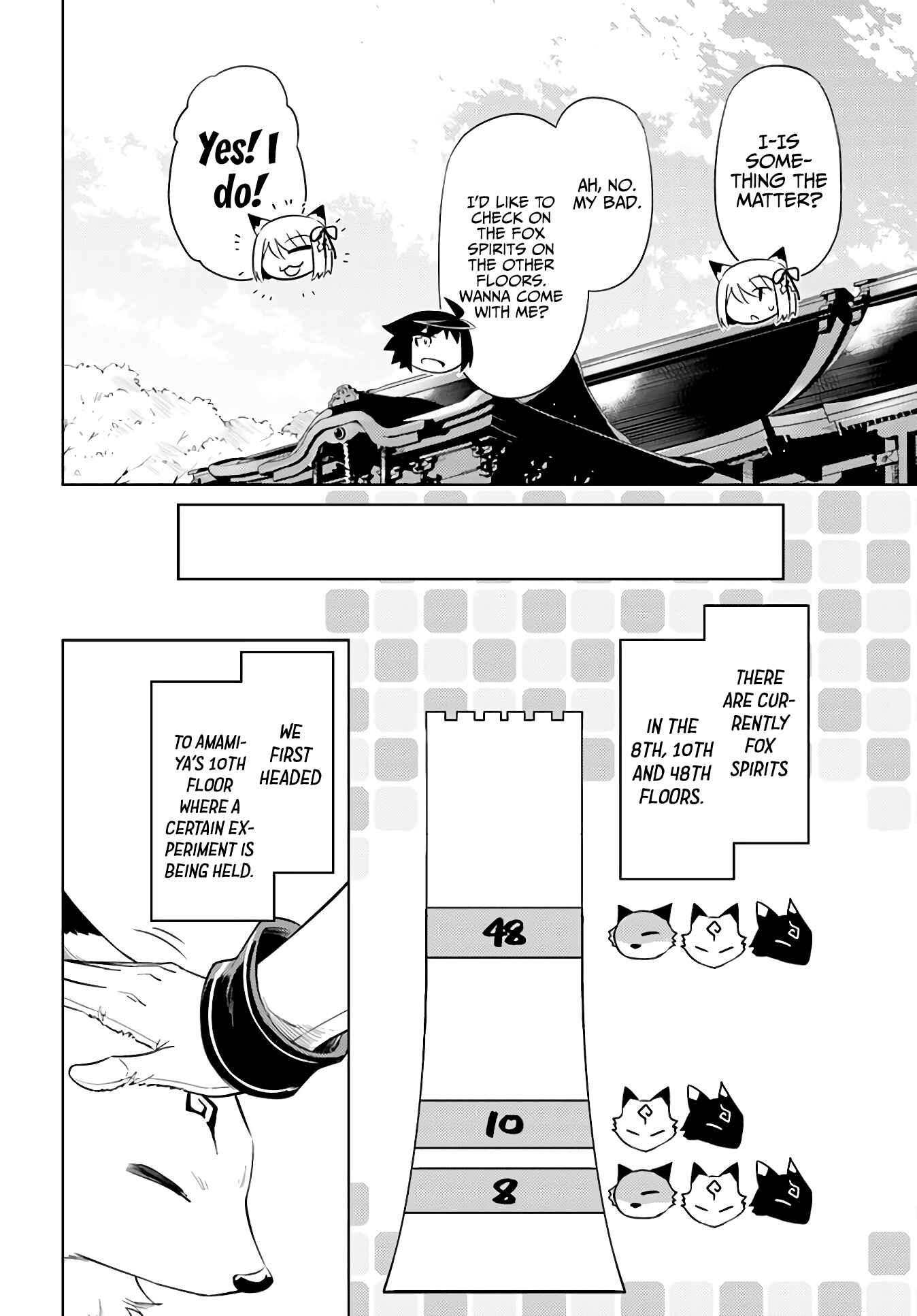 Tou no Kanri o Shitemiyou Chapter 42 - Page 35