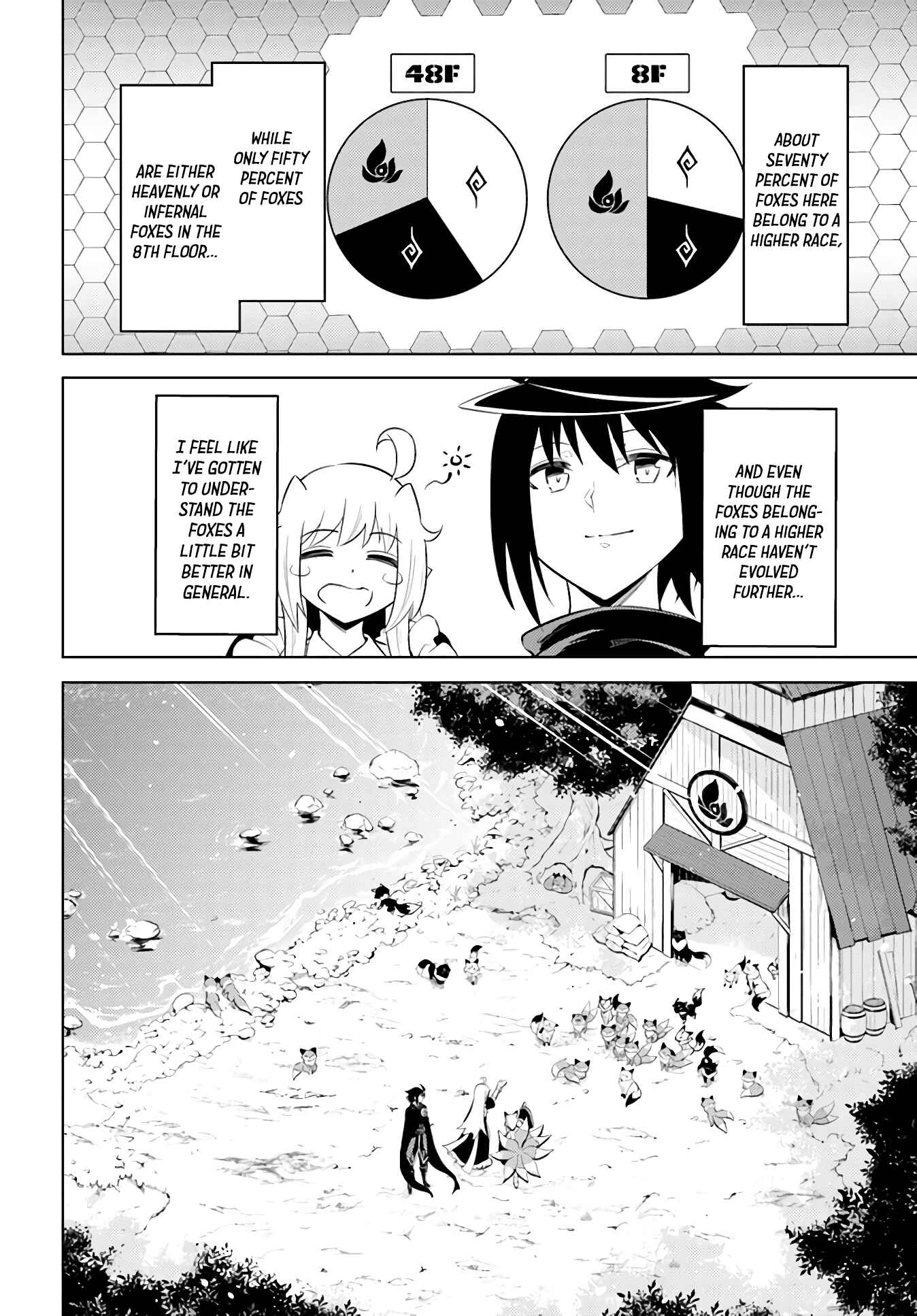 Tou no Kanri o Shitemiyou Chapter 42 - Page 39