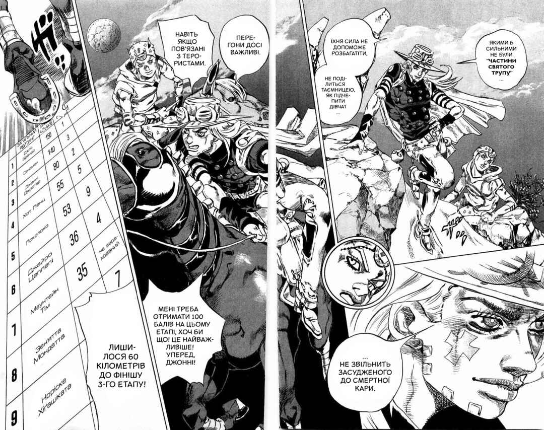 JoJo no Kimyou na Bouken: Part 7 - Steel Ball Run Chapter 31 - Page 54