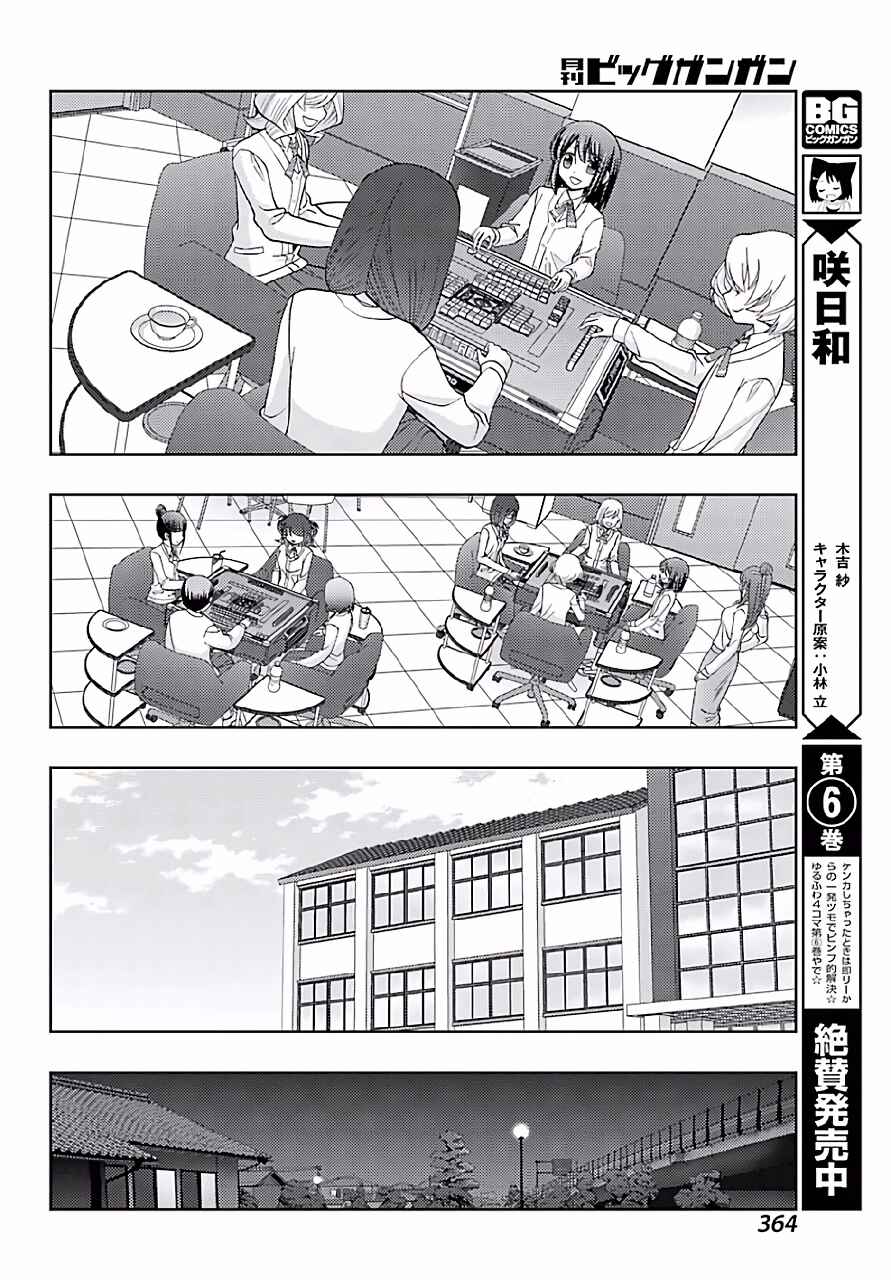 Shinohayu - The Dawn of Age Chapter 42 - Page 4