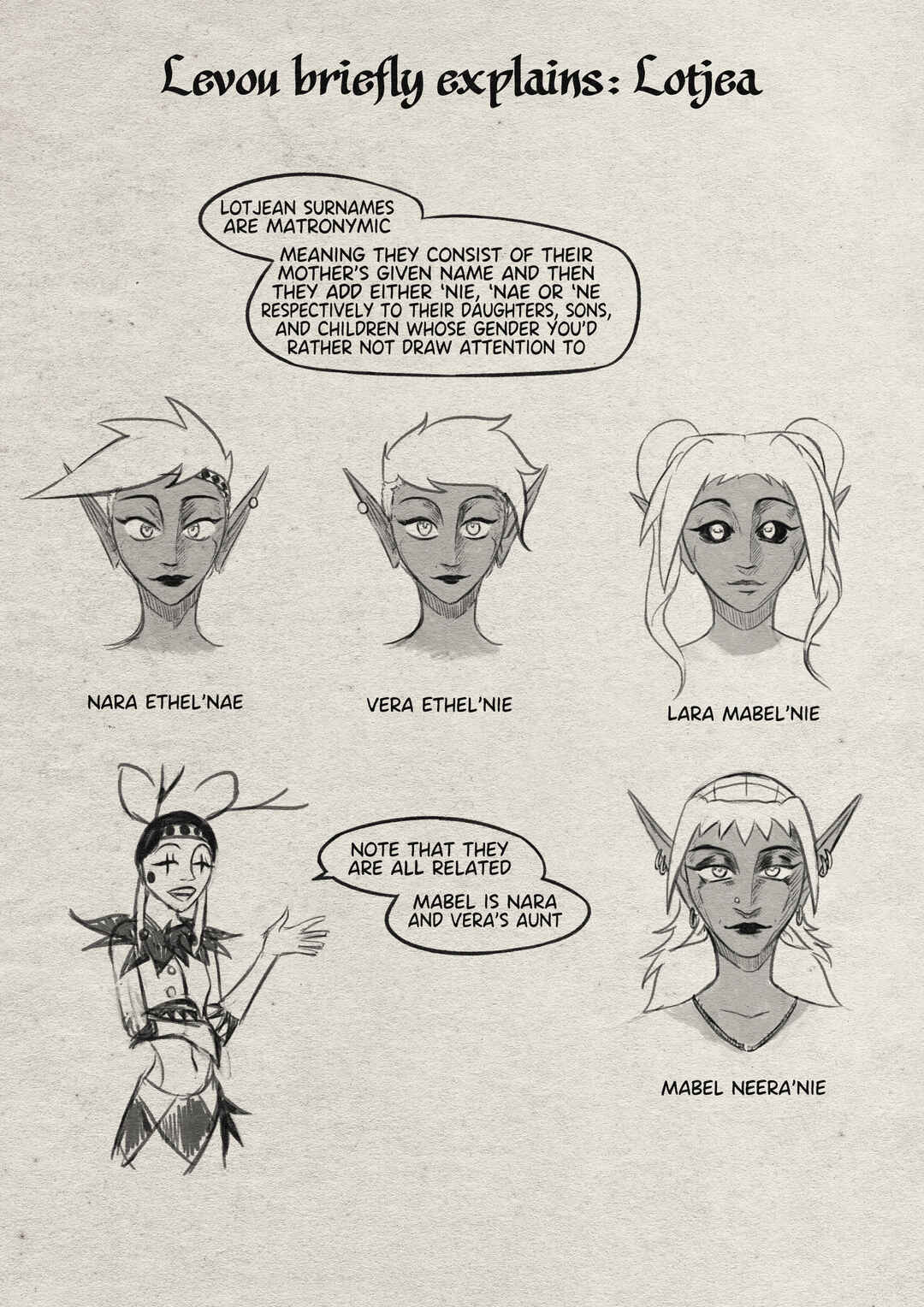 Ongoing Rhapsody Chapter 5 - Page 34