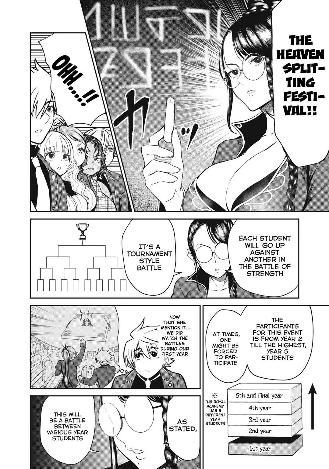 Isekai Koushoku Musouroku ~Isekai Tensei no Chie to Chikara wo, Tada Hitasura ×××× Suru tame ni Tsukau~ Chapter 43 - Page 4