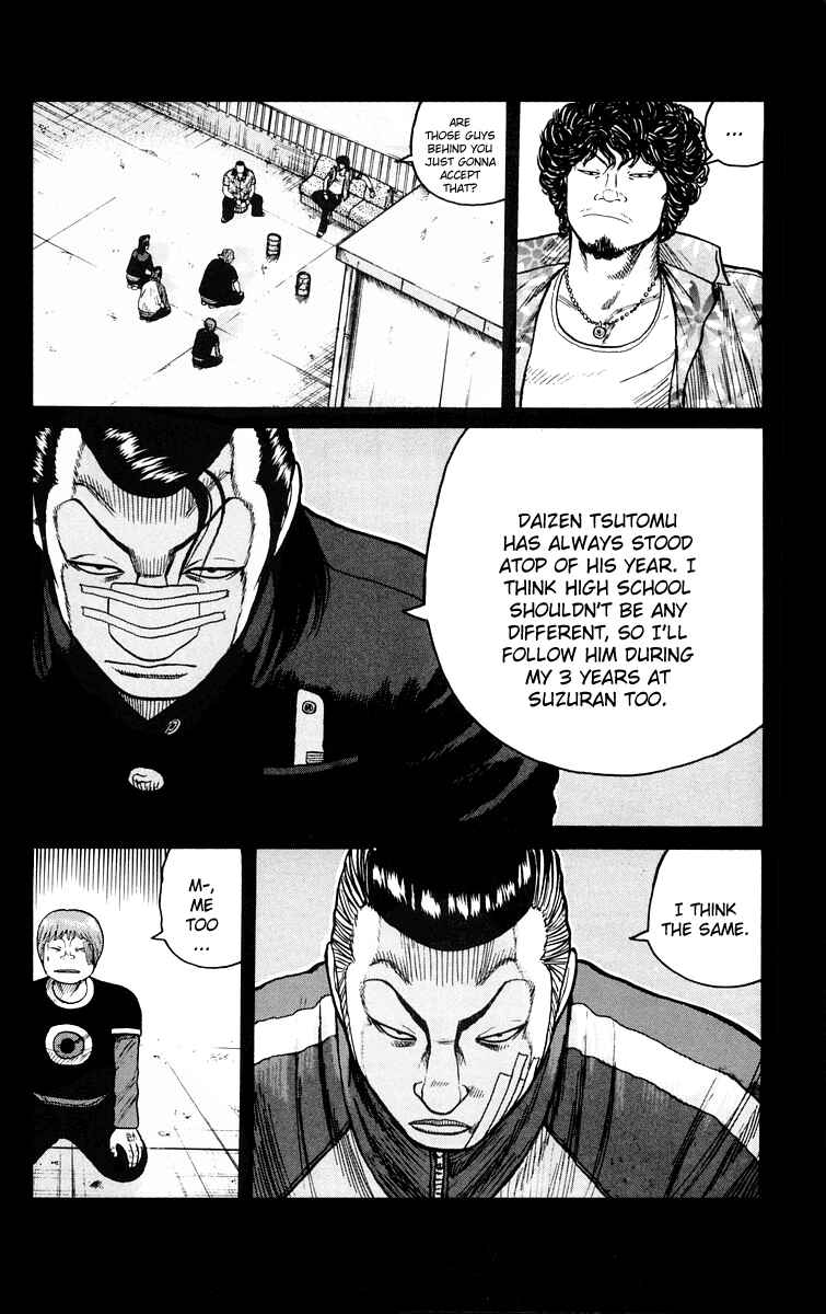WORST Chapter 42 - Page 10