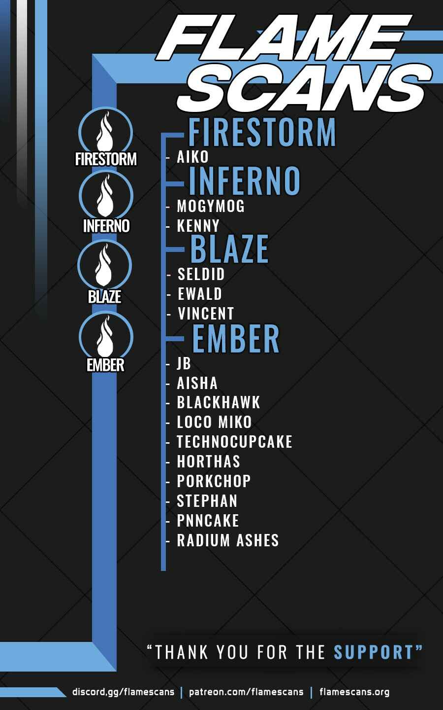 Yuusha Shoukan ni Makikomareta kedo, Isekai wa Heiwa deshita Chapter 9 - Page 25