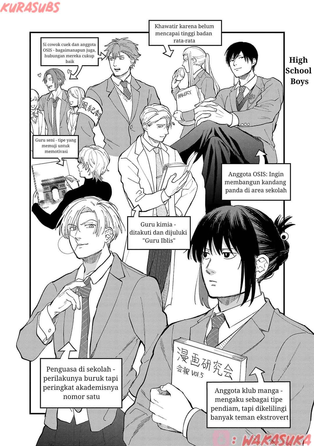 Chiseigaku Boys ~Koku ga Salaryman ni natte Hataraku Kaisha~ Chapter 20 - Page 16