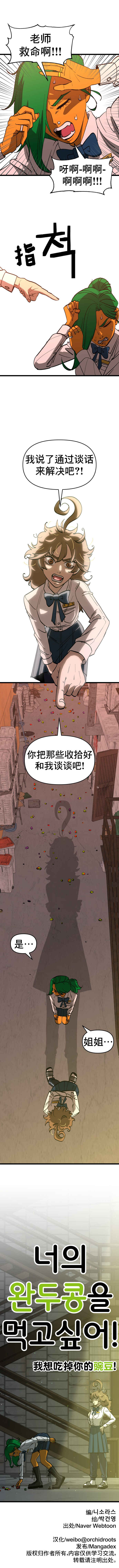 Neoeui Wandukongeur Moggo Sipeo! Chapter 4 - Page 9