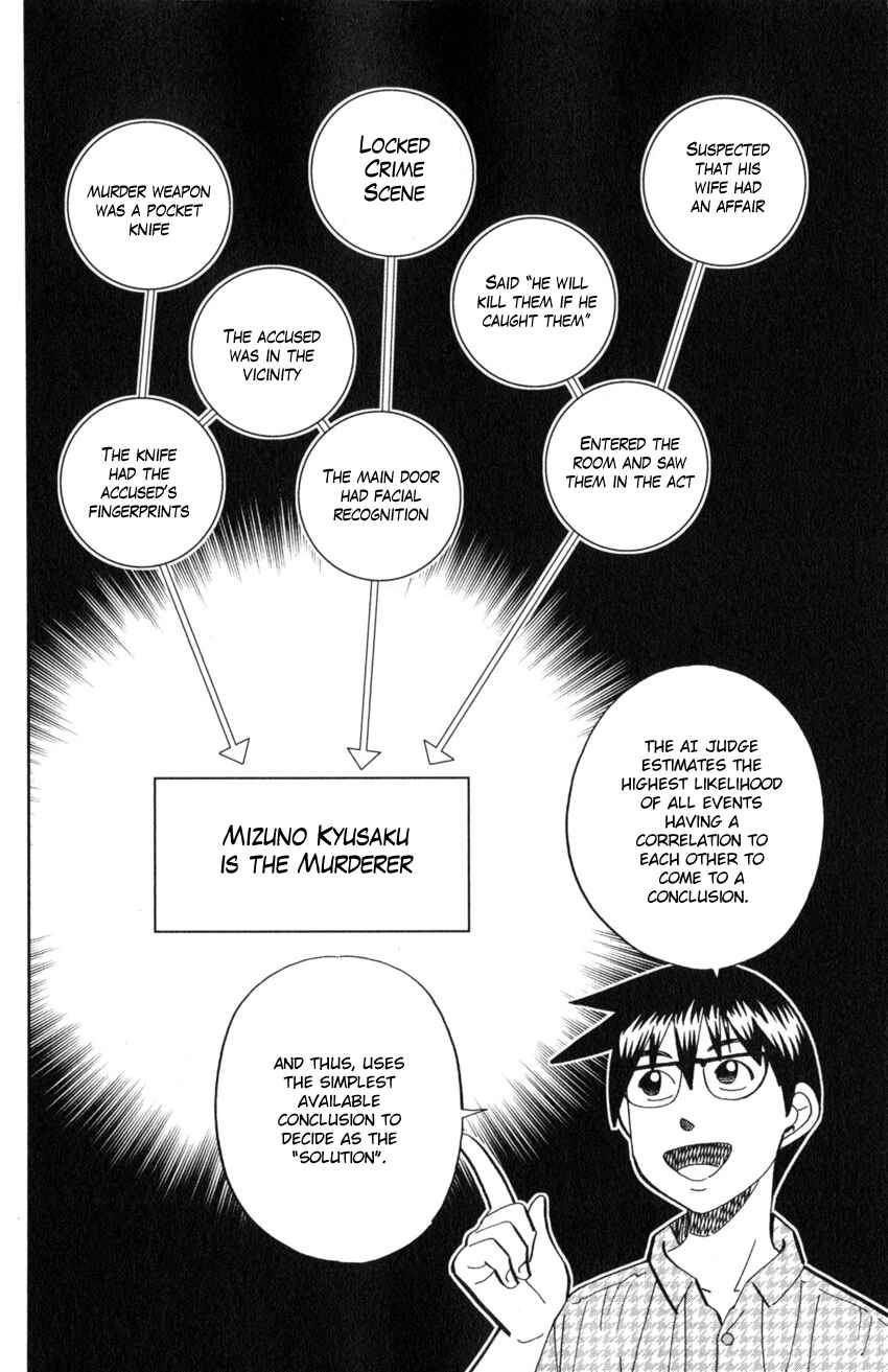 Q.E.D. iff - proven end - Chapter 22 - Page 57