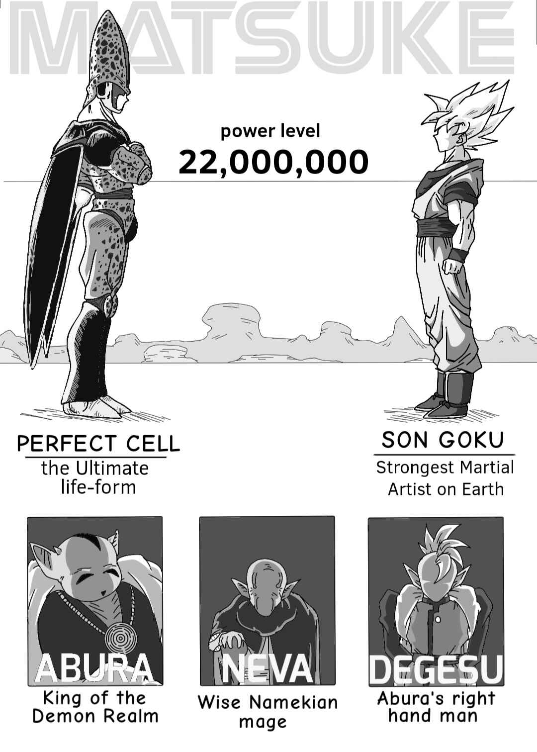Dragon Ball: Goku and Cell's Daibouken Chapter 2 - Page 2