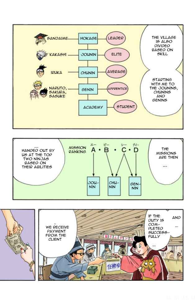 Naruto (Official Colored) Chapter 9 - Page 9