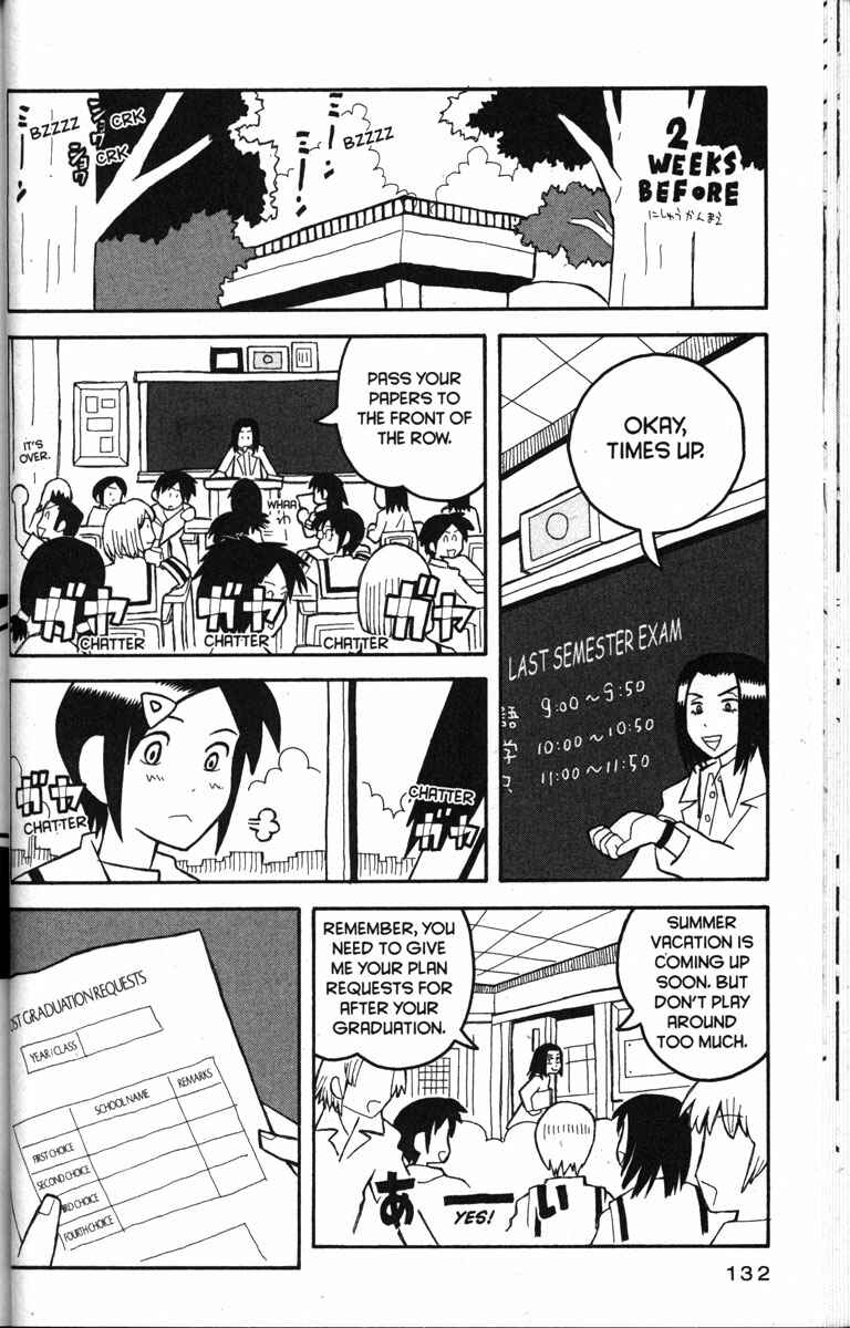 Love Roma Chapter 17 - Page 2
