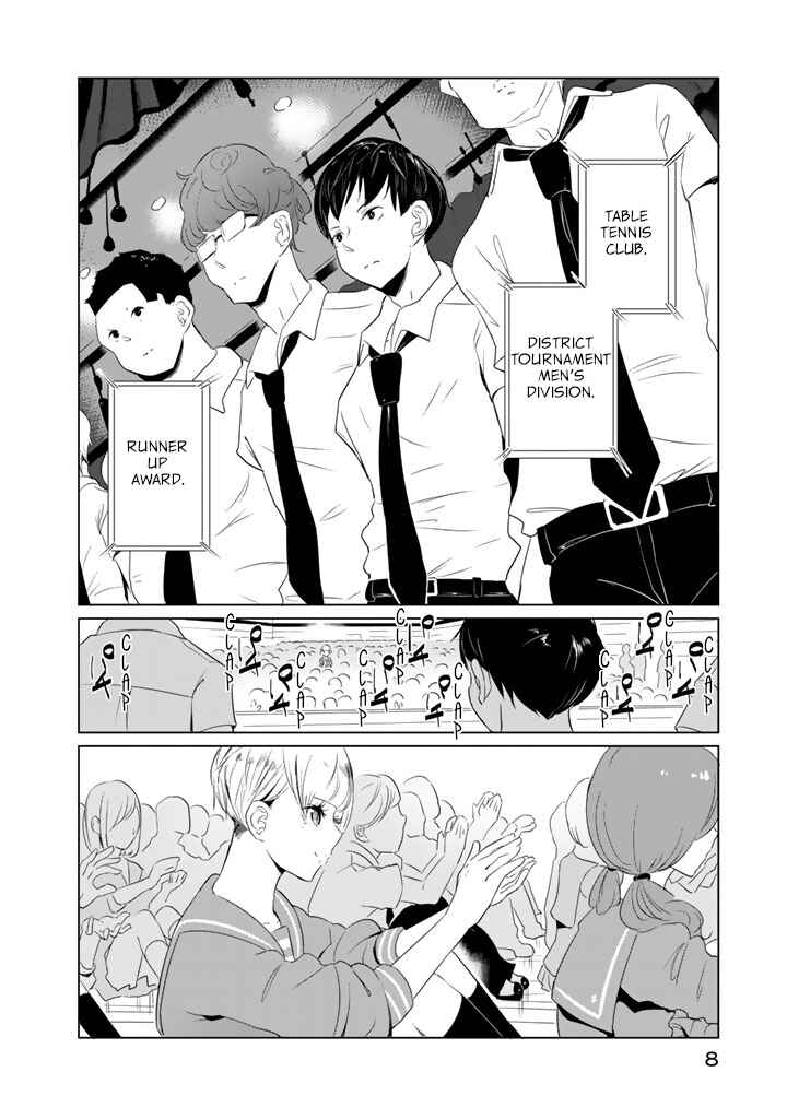 Noboru Kotera-san Chapter 16 - Page 10