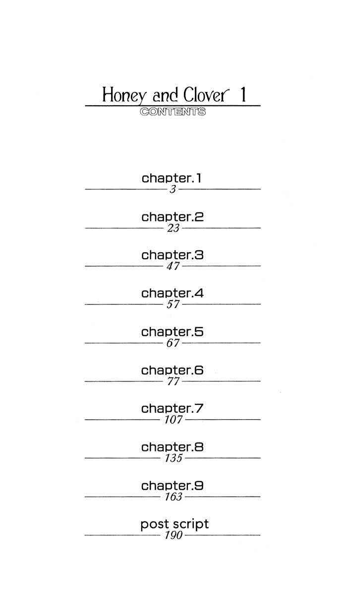 Hachimitsu to Clover Chapter 1 - Page 5