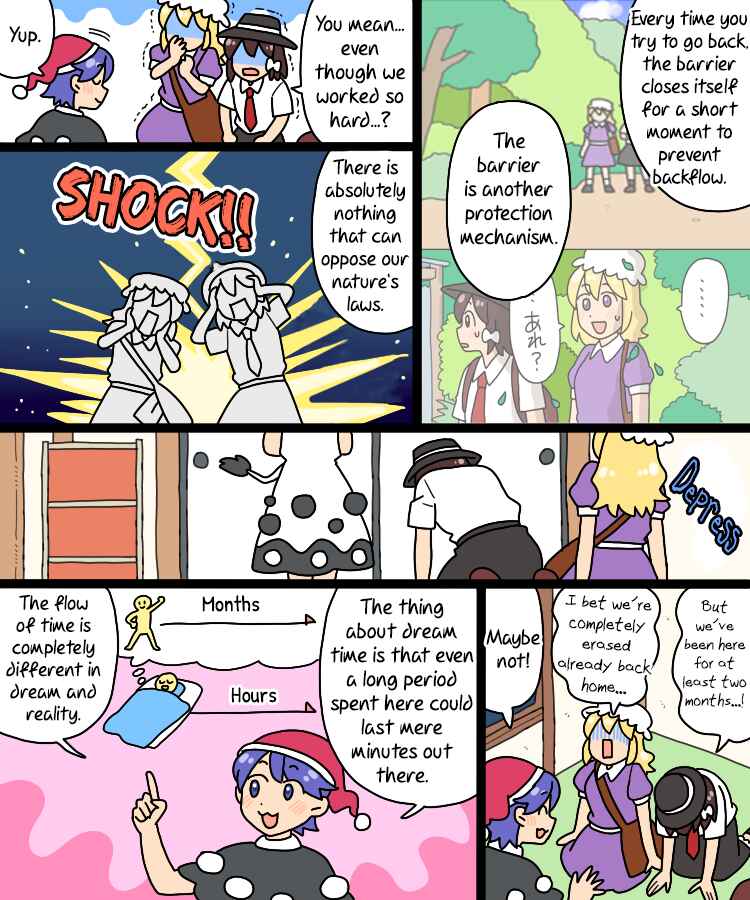 Touhou - Mamange Eternal (Doujinshi) Chapter 37 - Page 22
