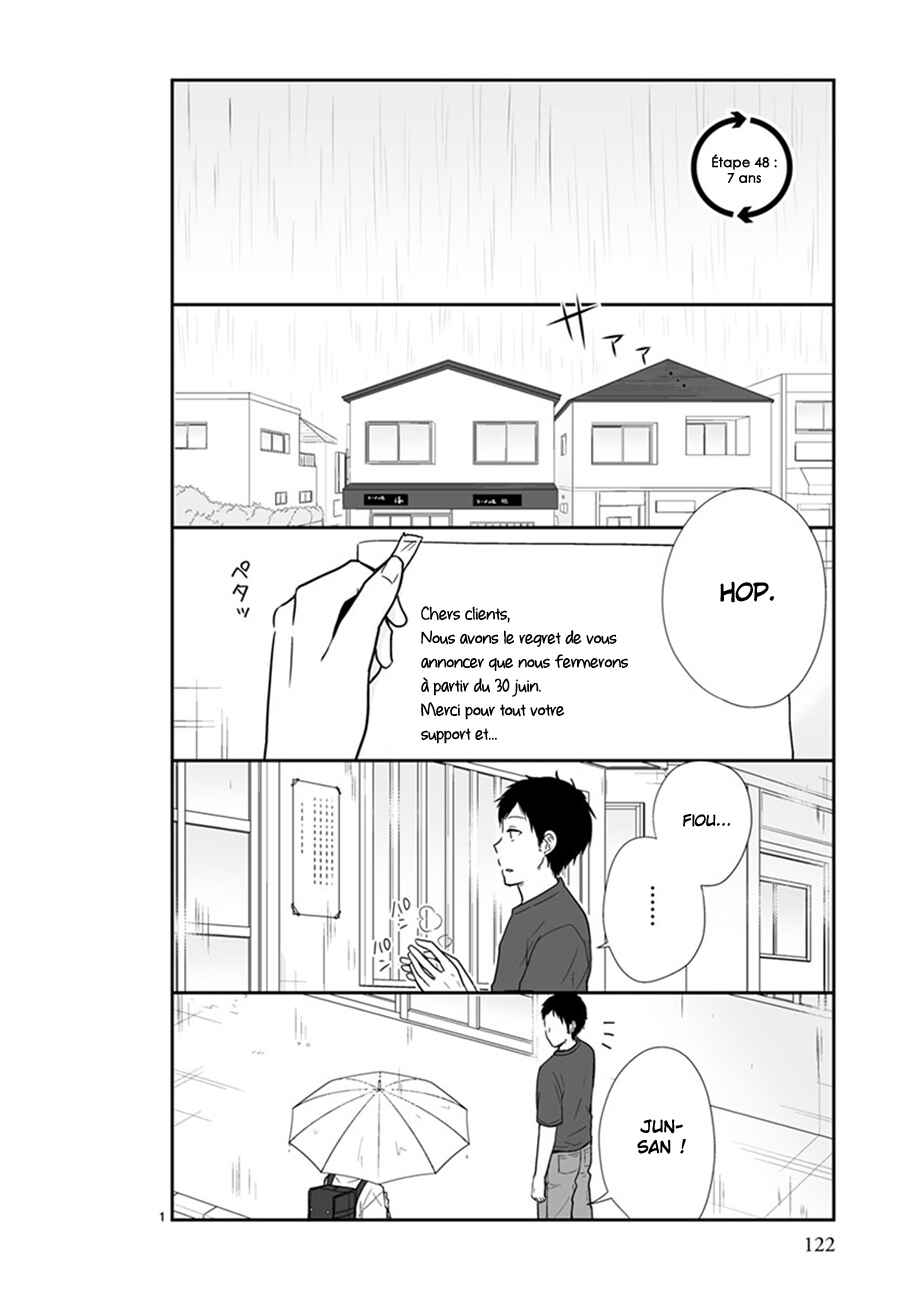 Shishunki Bitter Change Chapter 48 - Page 1
