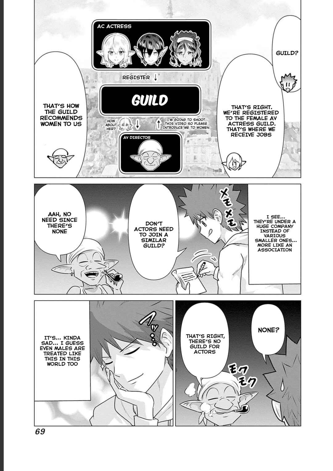 Isekai Pornstar ~Shiru Danyuu ga Isekai Tensei Shite Ero Chishiki Furu Katsuyo de Musou Danyuu ni Naru Hanashi~ Chapter 14 - Page 7