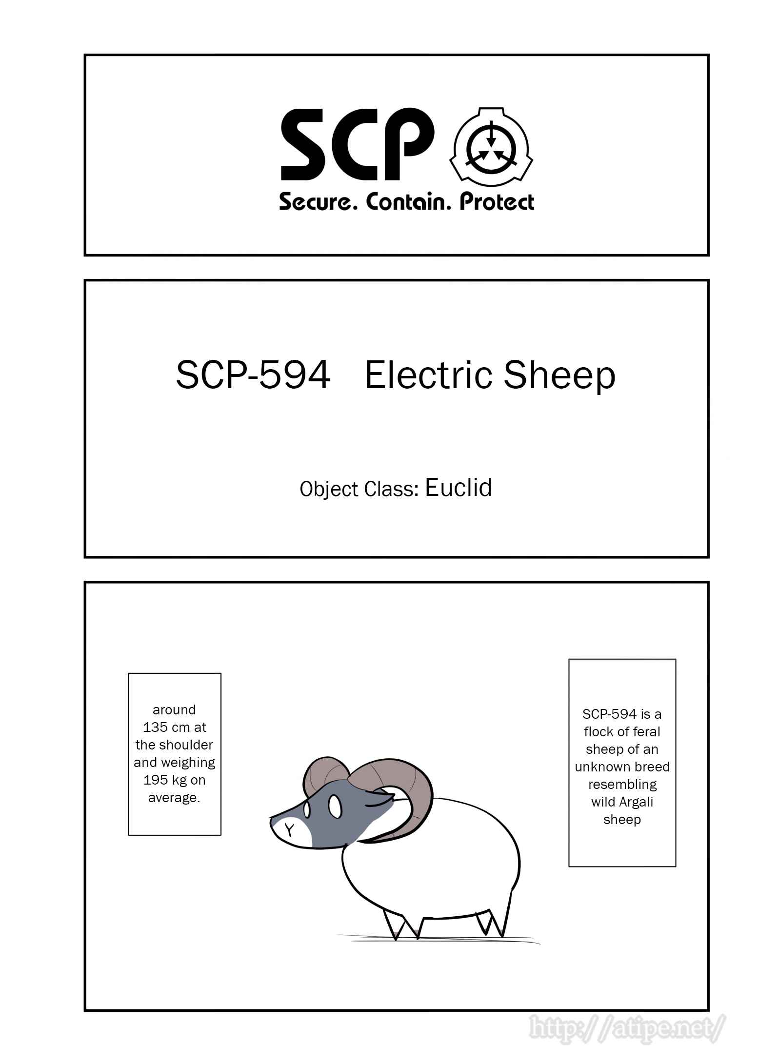 SCP o Zakkuri Shoukai Chapter 72 - Page 1