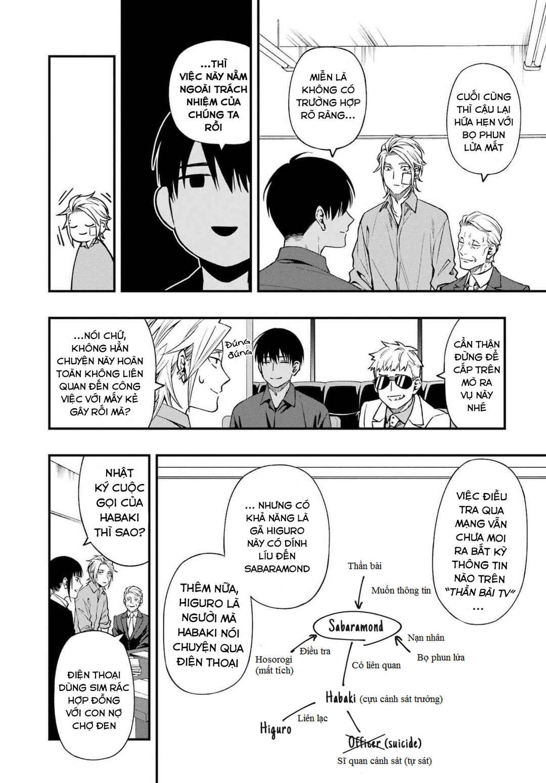 Dead Mount Death Play Chapter 88 - Page 16