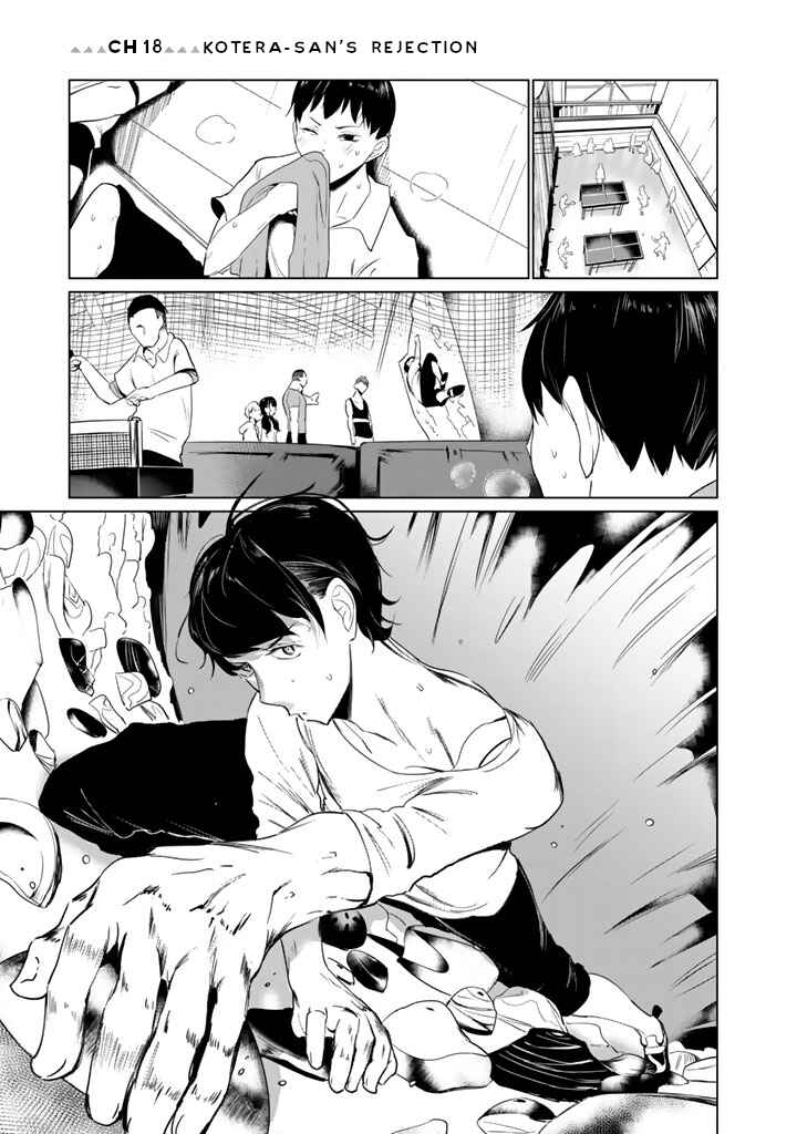 Noboru Kotera-san Chapter 18 - Page 1