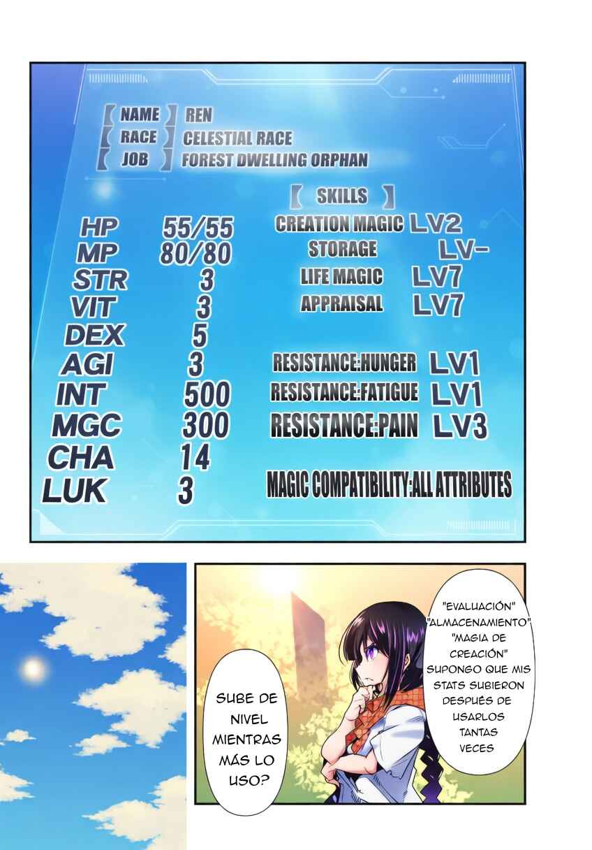 Yoku Wakaranai Keredo Isekai ni Tensei Shiteita You Desu Chapter 2 - Page 24