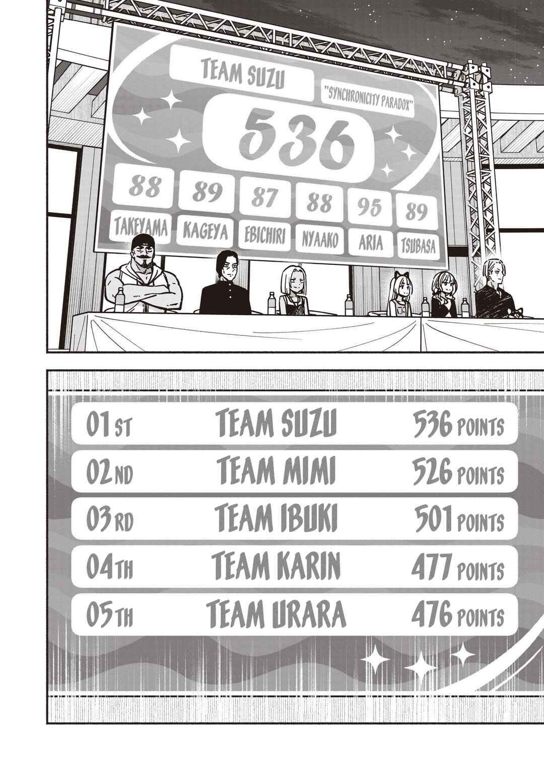 IDOL×IDOL STORY! Chapter 76 - Page 25