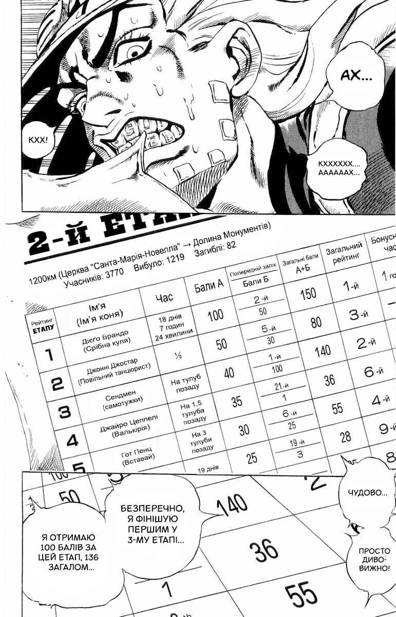 JoJo no Kimyou na Bouken: Part 7 - Steel Ball Run Chapter 28 - Page 21