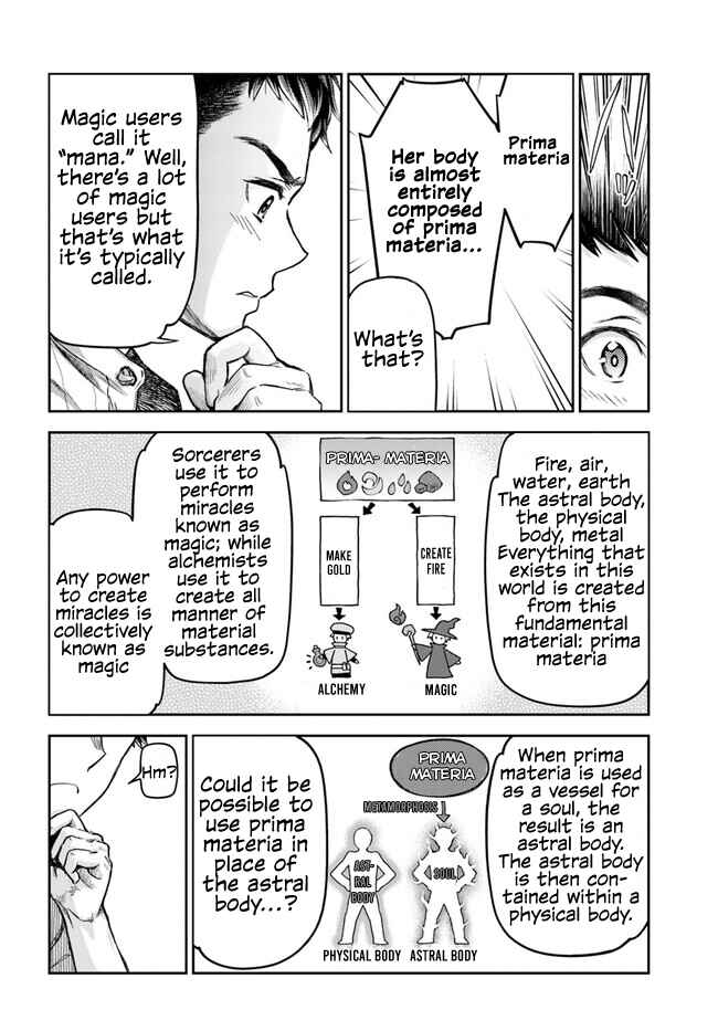 Nisemono no Renkinjutsushi Chapter 1 - Page 28