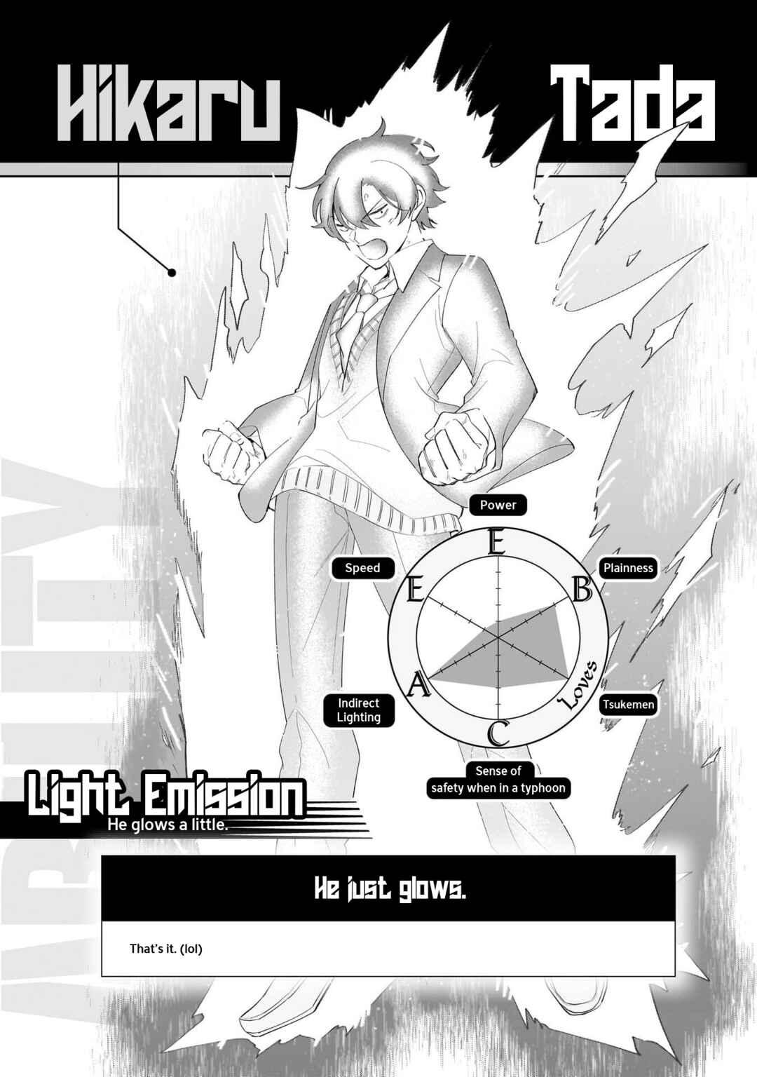 Shiretto Sugee Koto Itteru Gal. - Shiritsu Paranomaru Koukou no Nichijou Chapter 9.5 - Page 5