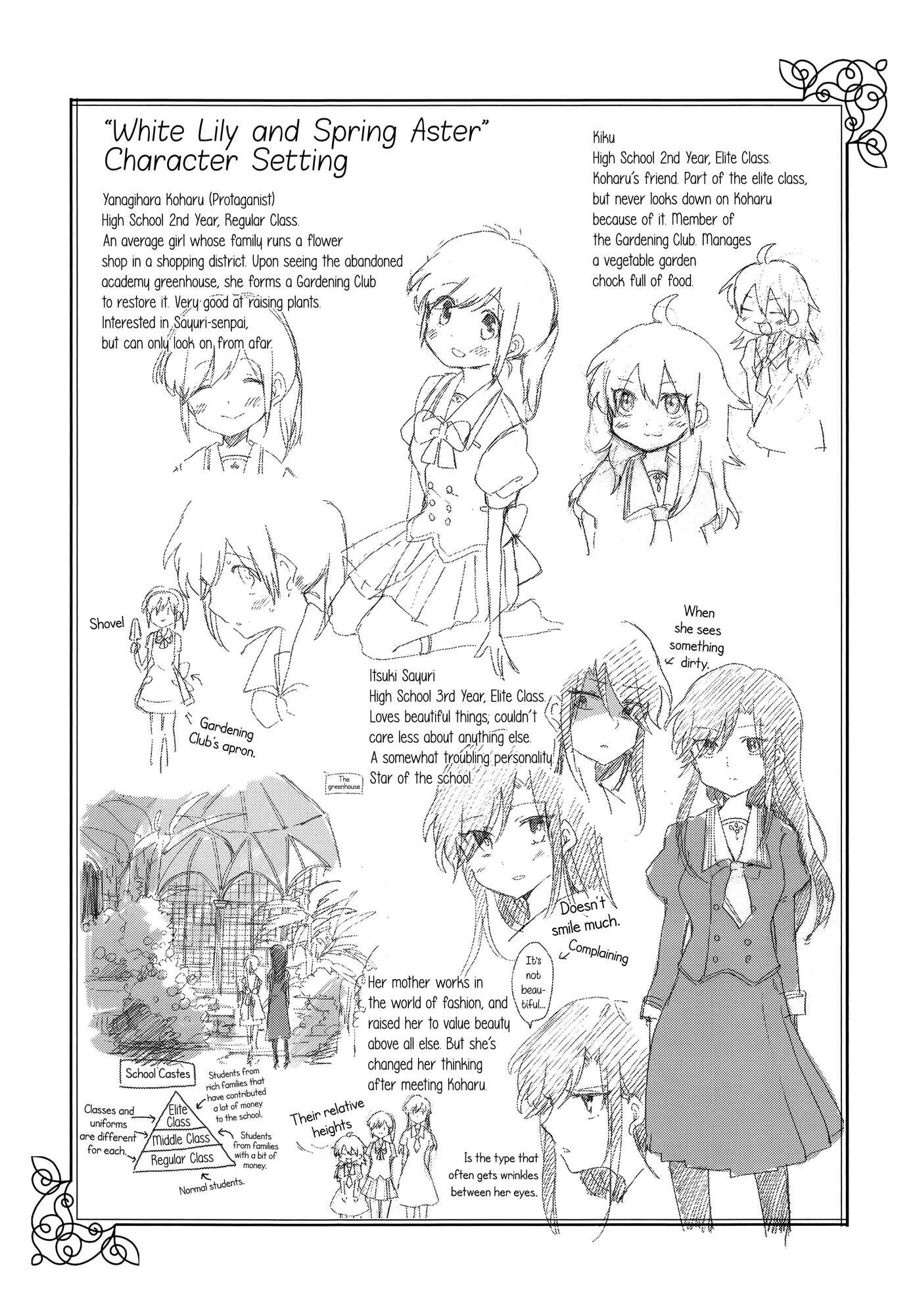 Houkago! (Anthology) Chapter 5 - Page 33