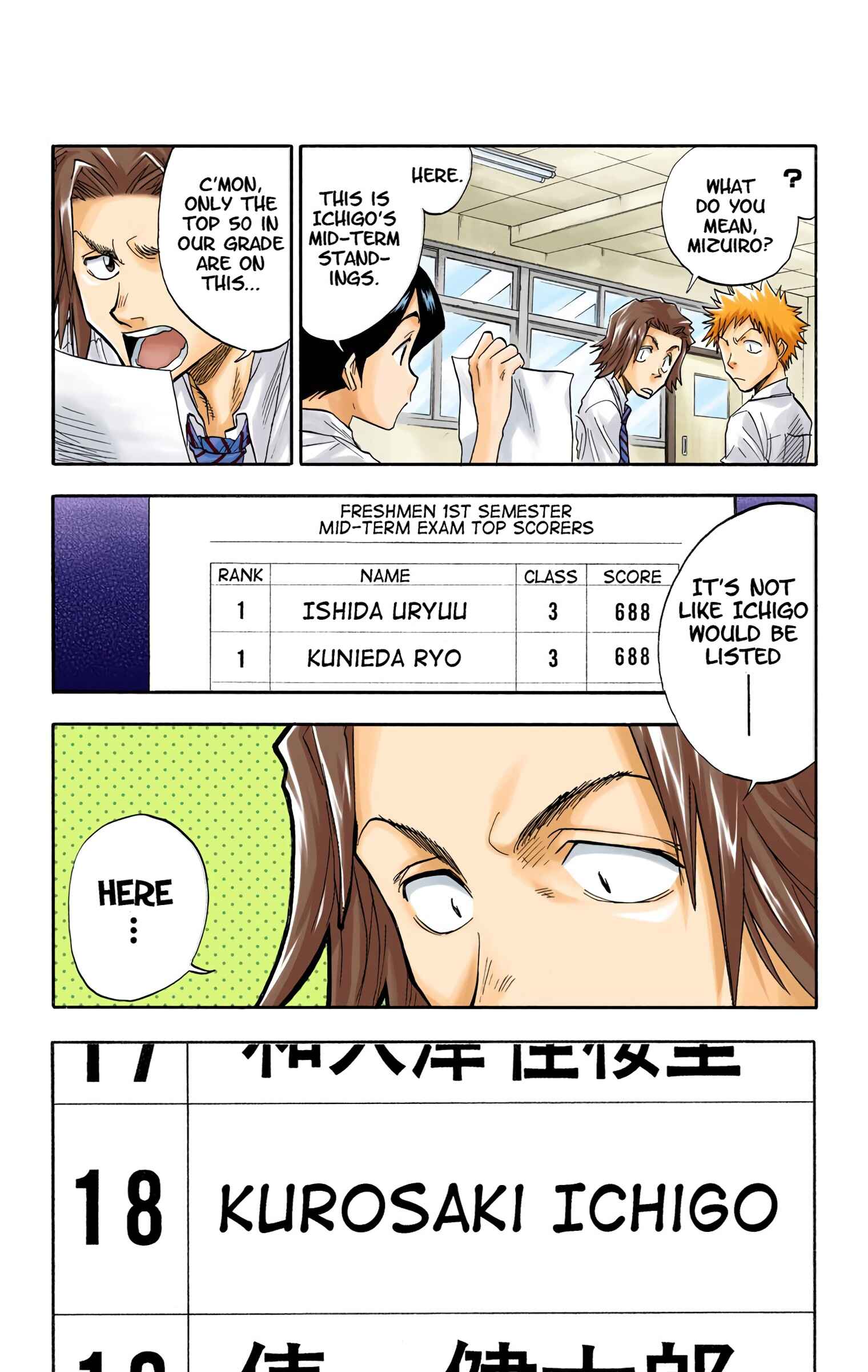 Bleach (Official Colored) Chapter 34 - Page 7