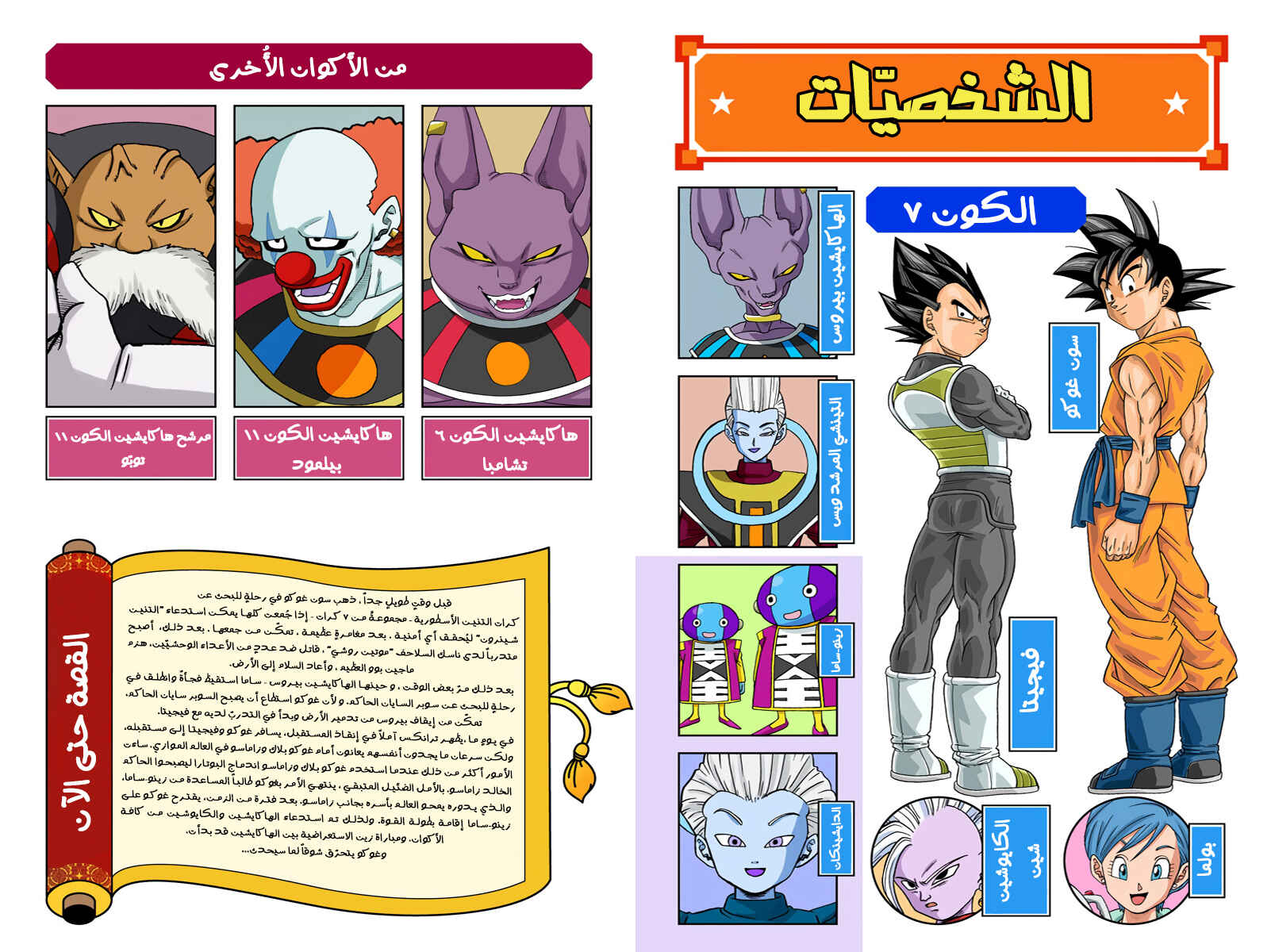 Dragon Ball Super (Official Colored) Chapter 29 - Page 3